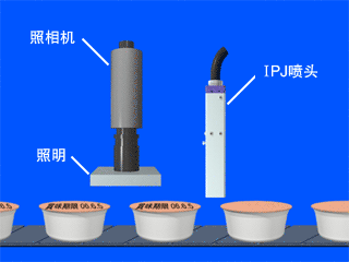 自動(dòng)流水線(xiàn)配套，高效批量標(biāo)識(shí)
